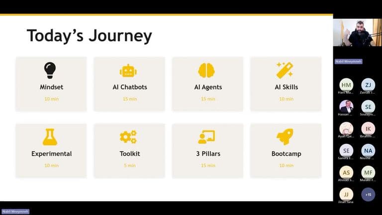 global university ai for educators